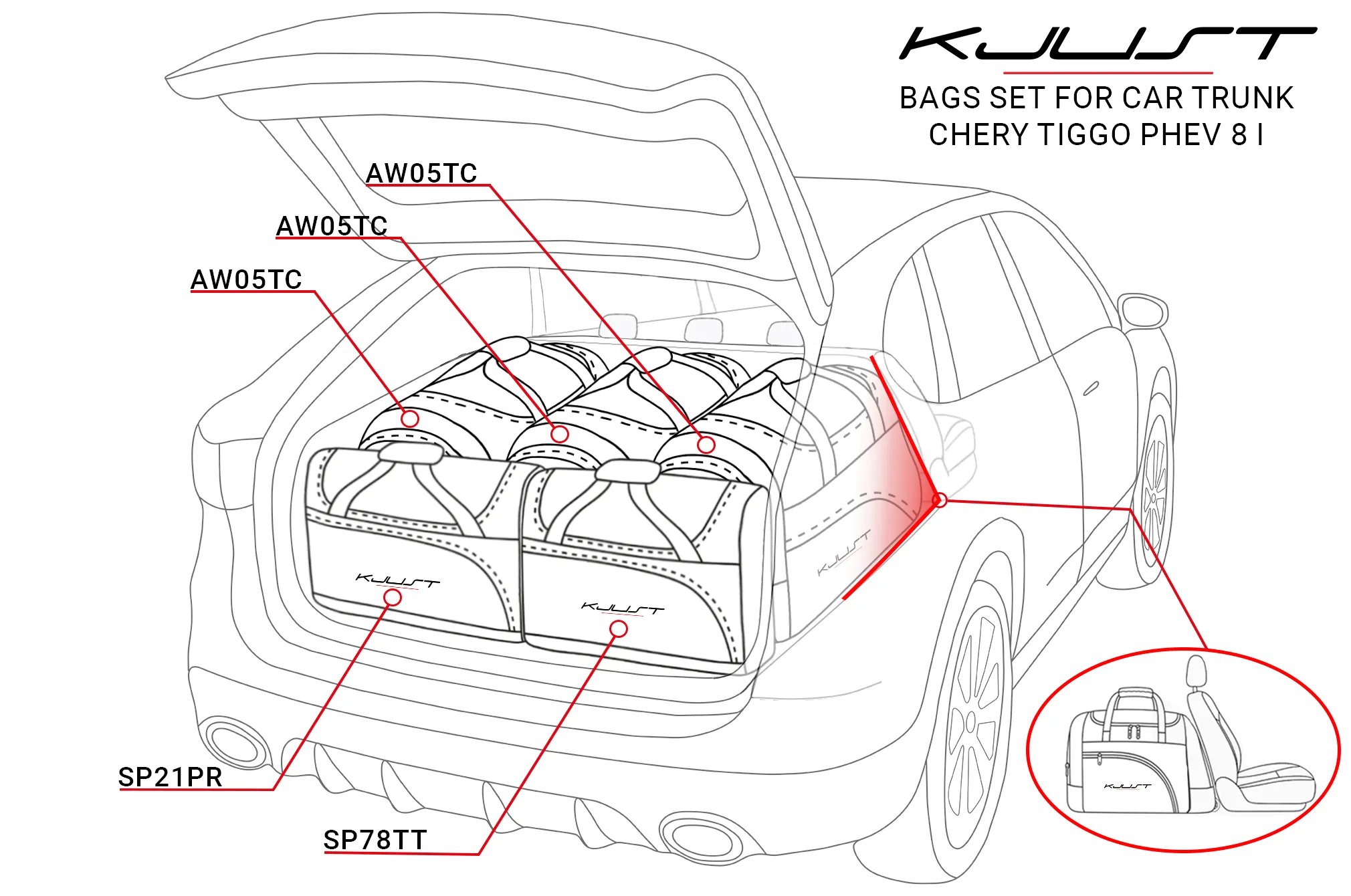 Koffert sett Chery Tiggo 8 2025 -> │ Car Bags sett 5 stk. – bilde 13