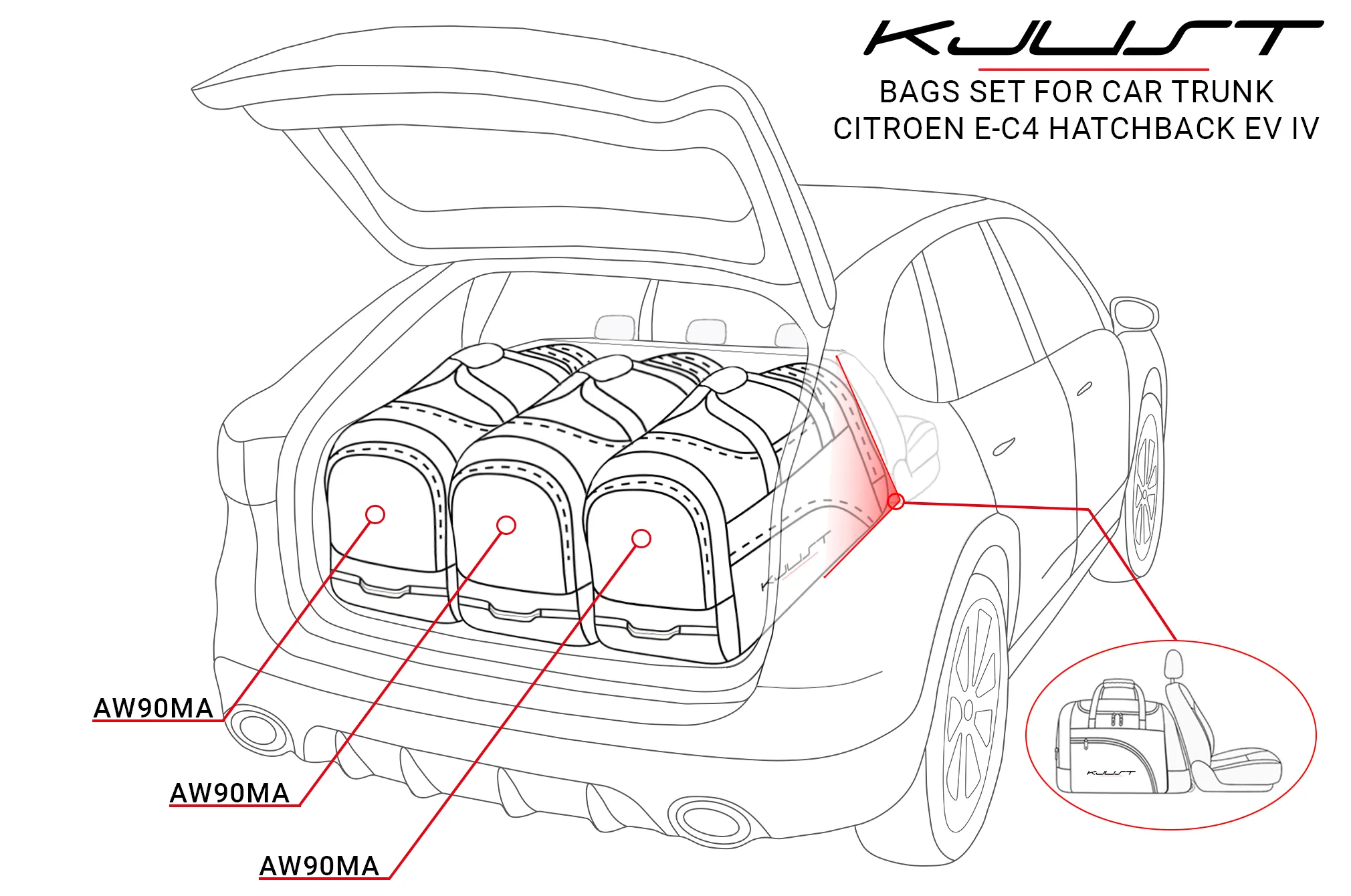 Koffert sett Citroen E-C4 Hatchback 2024 -> │ Car Bags sett 3 stk. – bilde 11