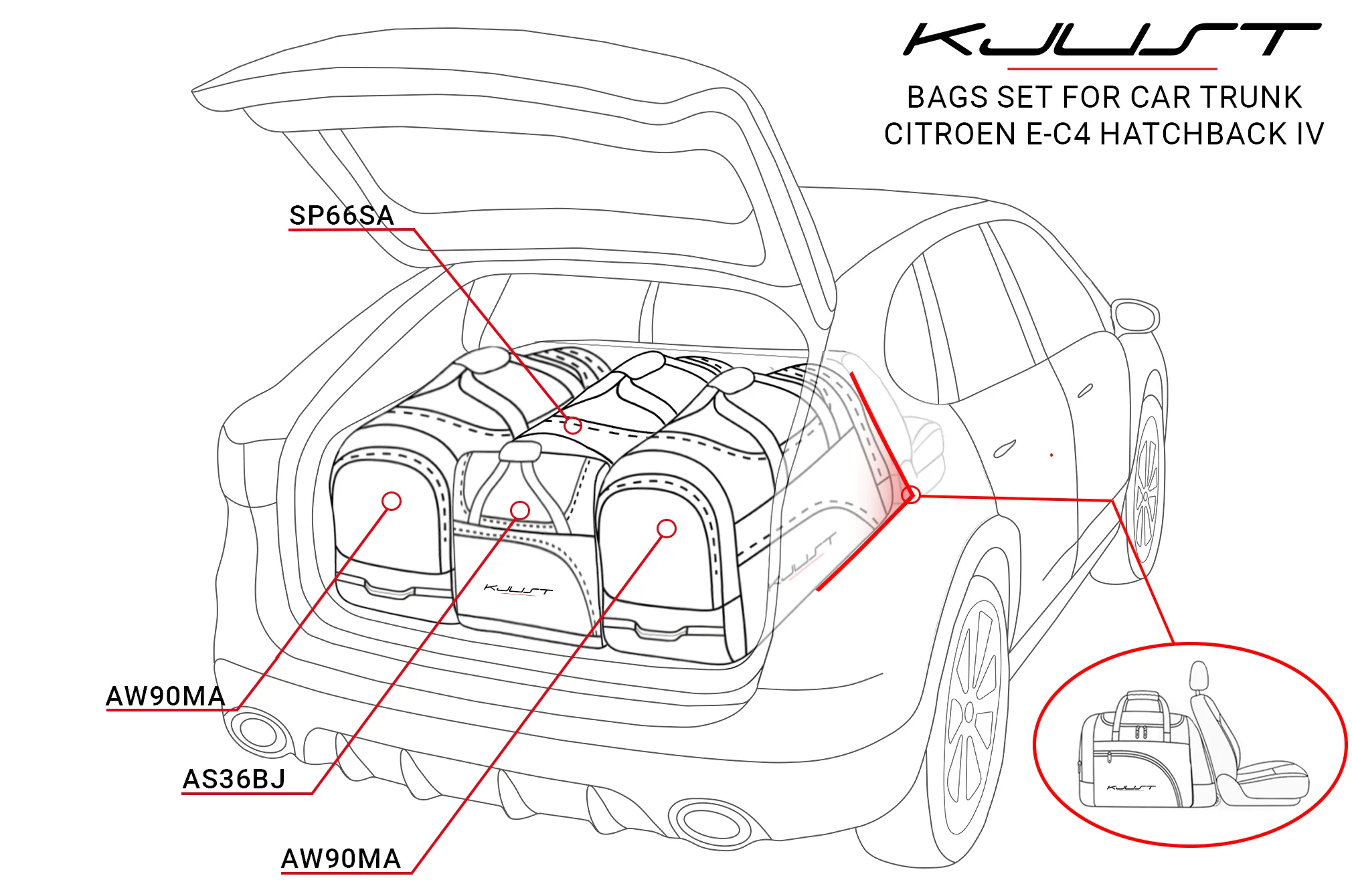 Koffert sett Citroen E-C4 Hatchback 2024 -> │ Car Bags sett 4 stk. – bilde 12