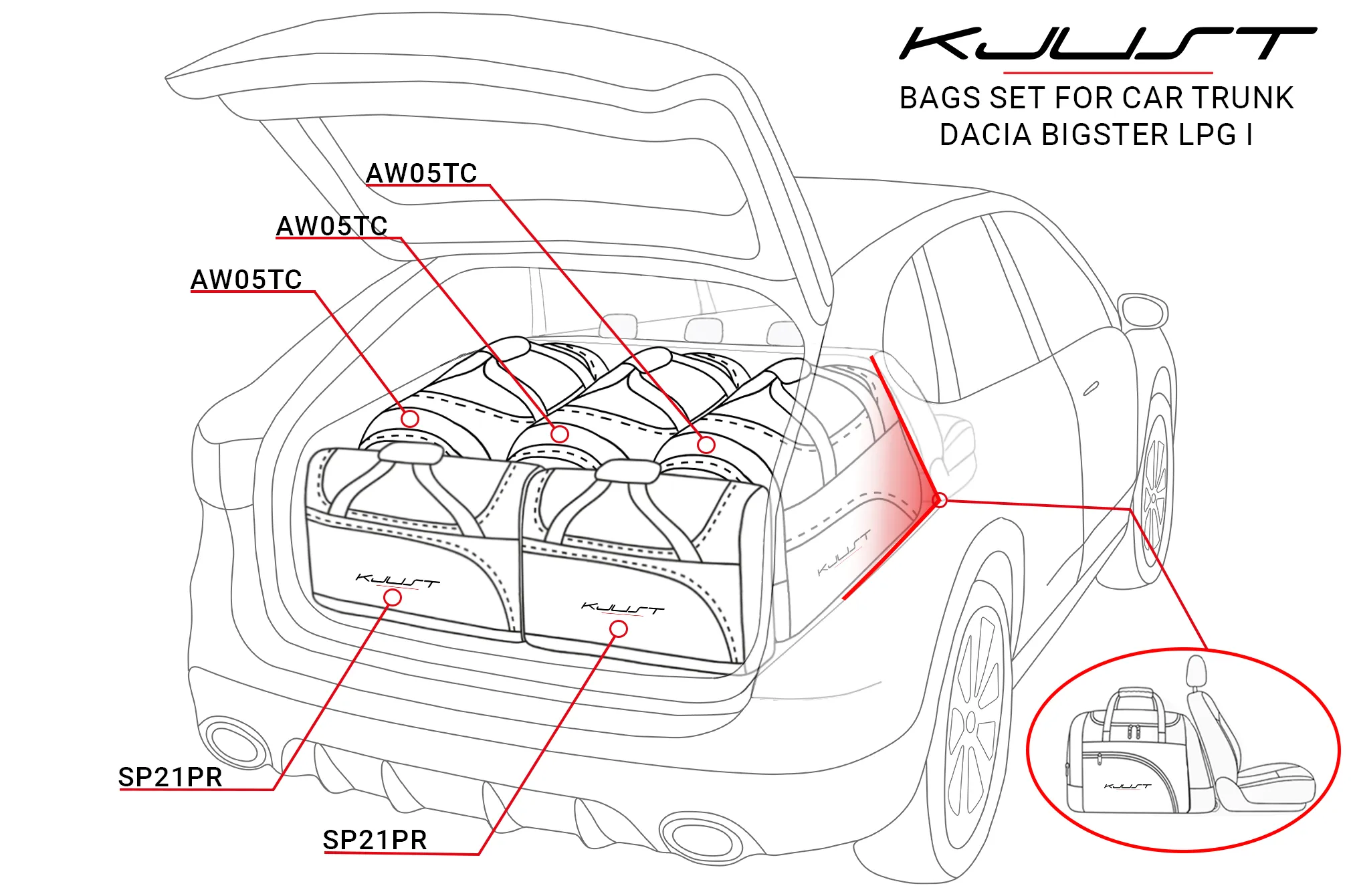 Koffert sett Dacia Bigster 2025 -> │ Car Bags sett 5 stk. – bilde 13