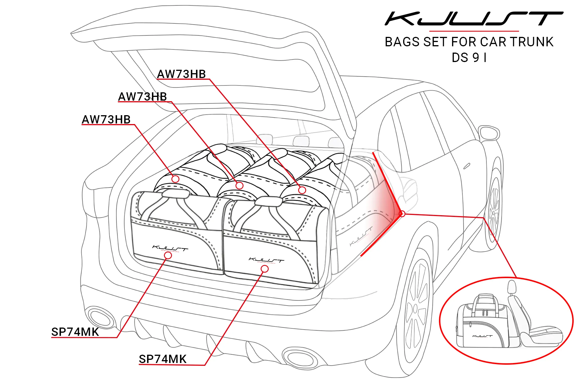 Koffert sett Ds 9 2021 -> │ Car Bags sett 2 stk. – bilde 13
