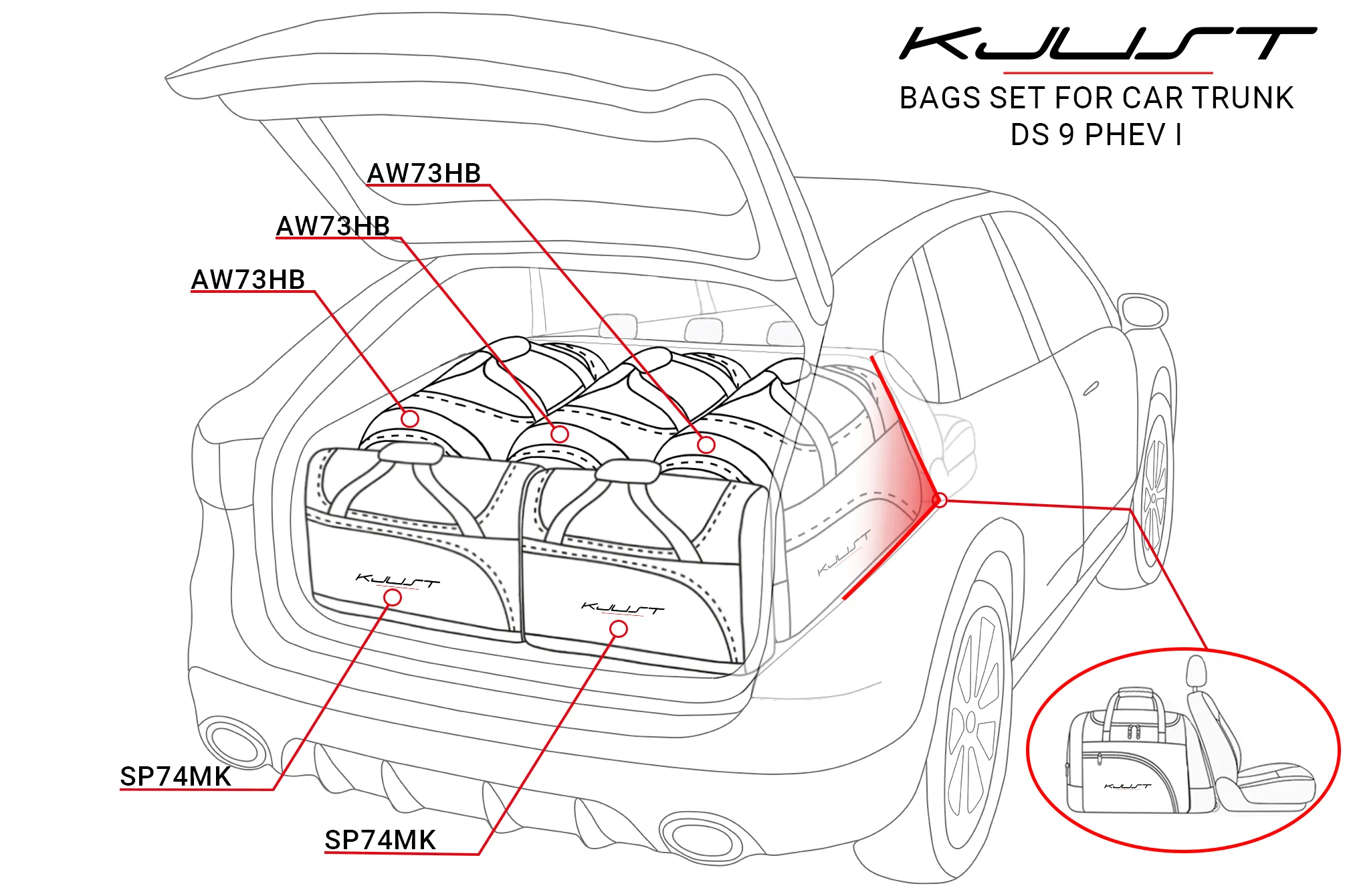 Koffert sett Ds 9 2021 -> │ Car Bags sett 2 stk. – bilde 9
