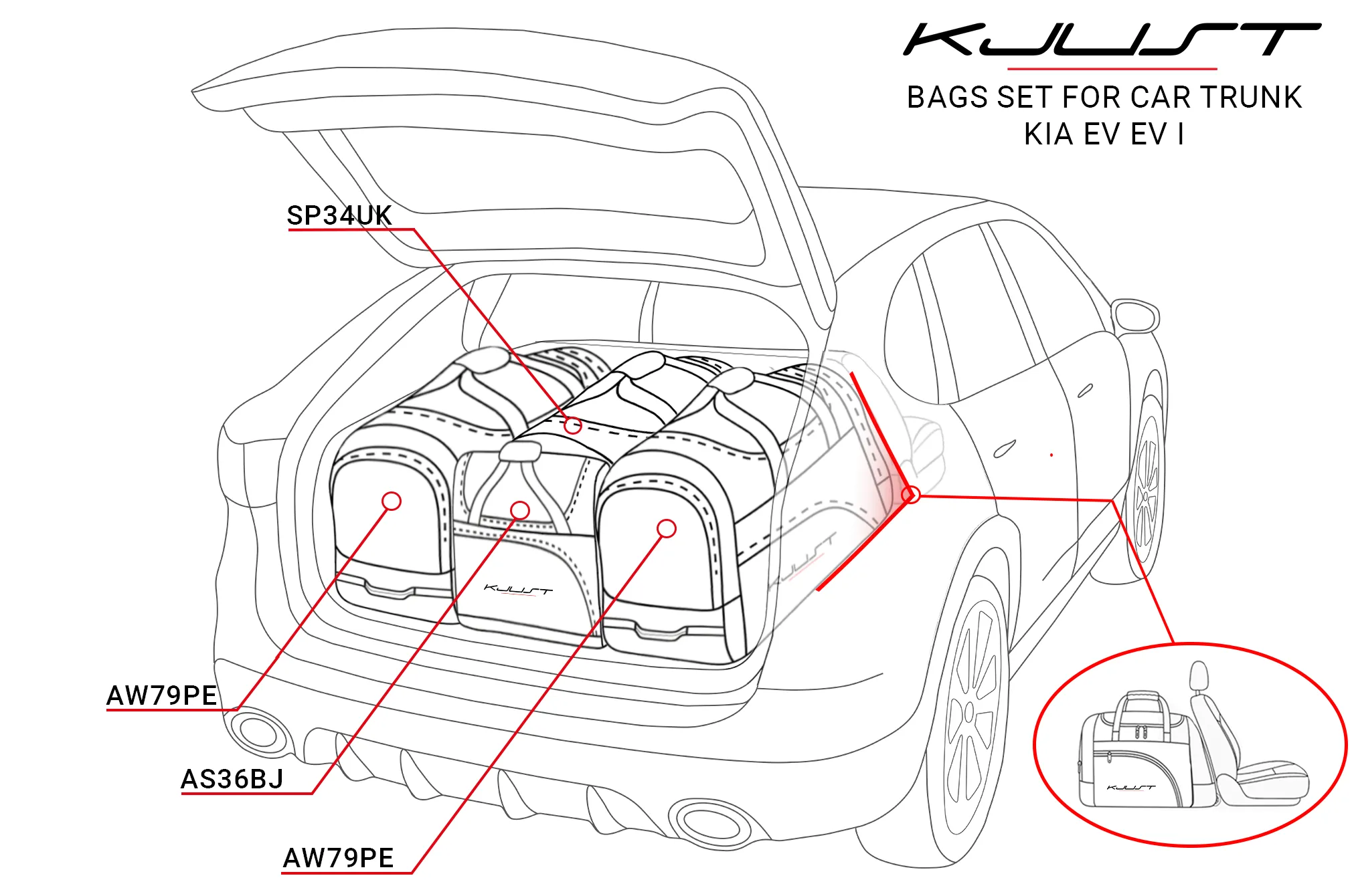 Koffert sett Kia EV3 2024 -> │ Car Bags sett 4 stk. – bilde 12