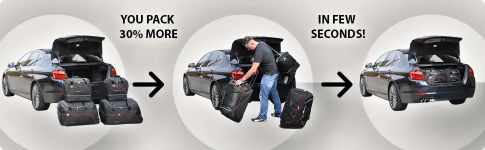 Koffert sett Kia EV6 2021 -> │ sett 4 stk. – bilde 20