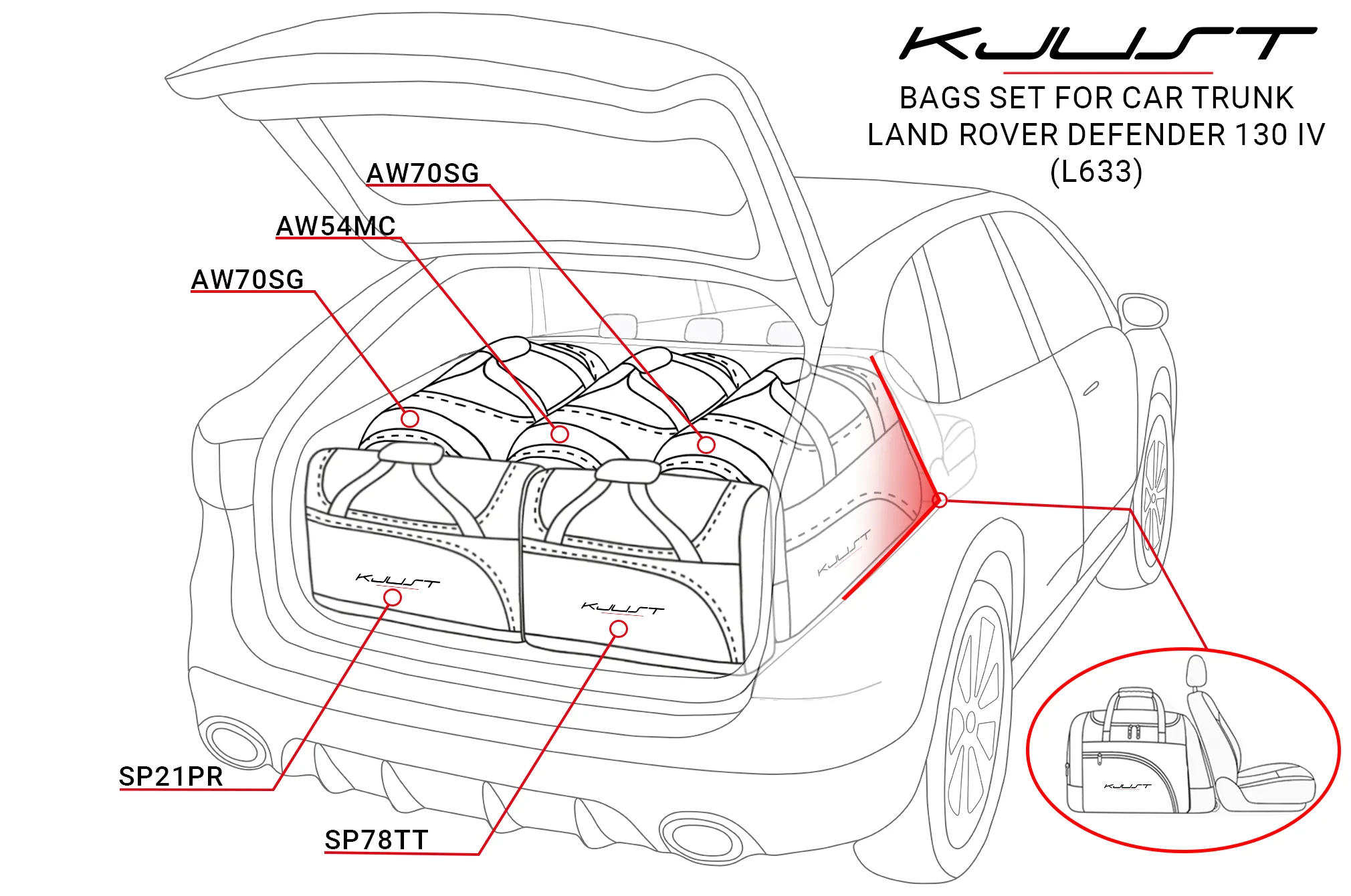 Koffert sett Land Rover Defender 130 (L633) 2019 -> │ Car Bags sett 5 stk. – bilde 13