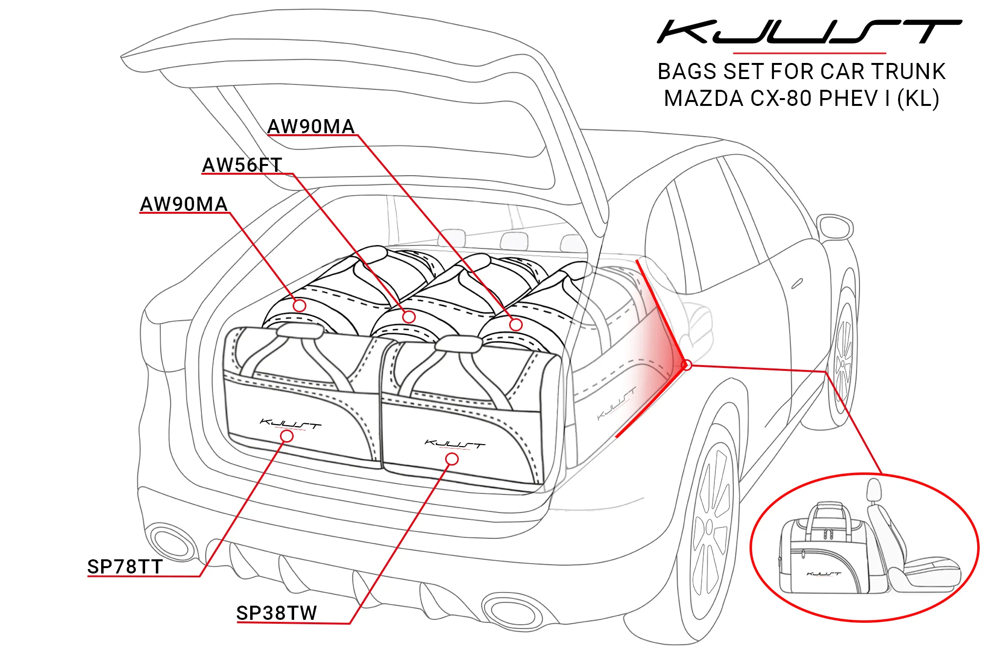 Koffert sett Mazda CX-80 2024 -> │ Car Bags sett 5 stk. – bilde 13