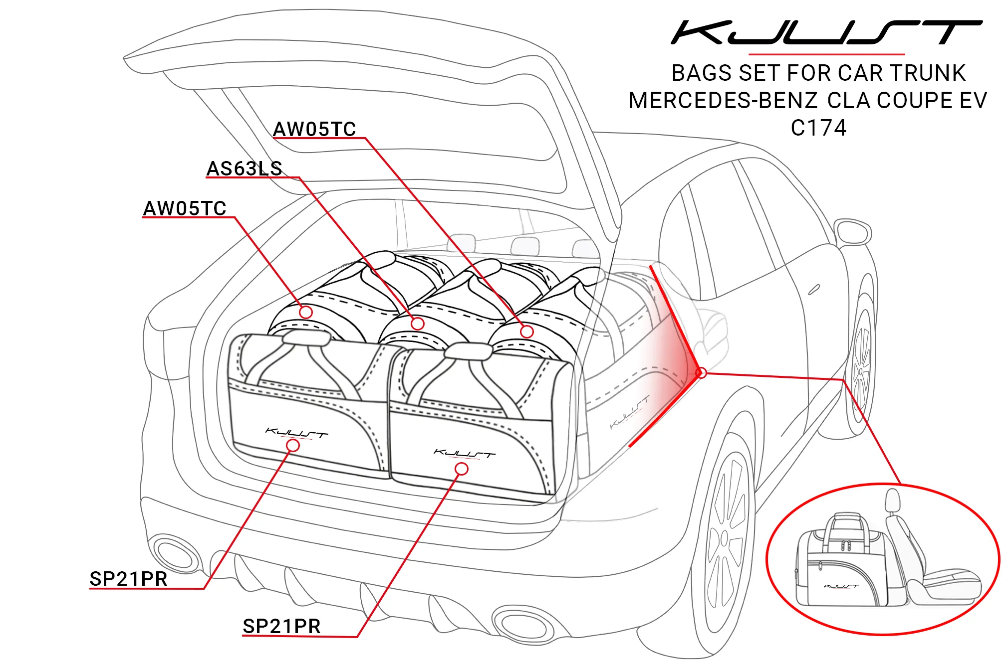 Koffert sett Mercedes-Benz Cla Coupe (C174) 2025 -> │ Car Bags sett 5 stk. – bilde 8