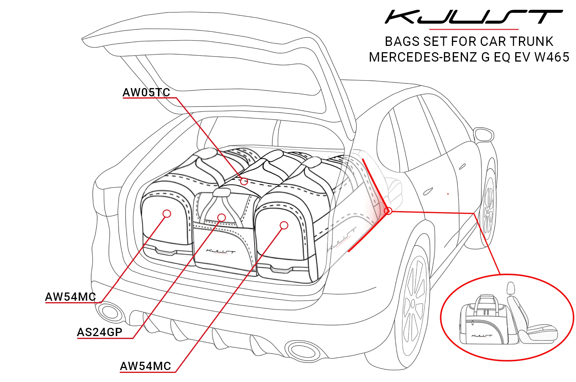 Koffert sett Mercedes-Benz G Eq (W465) 2024 -> │ Car Bags sett 4 stk. – bilde 12