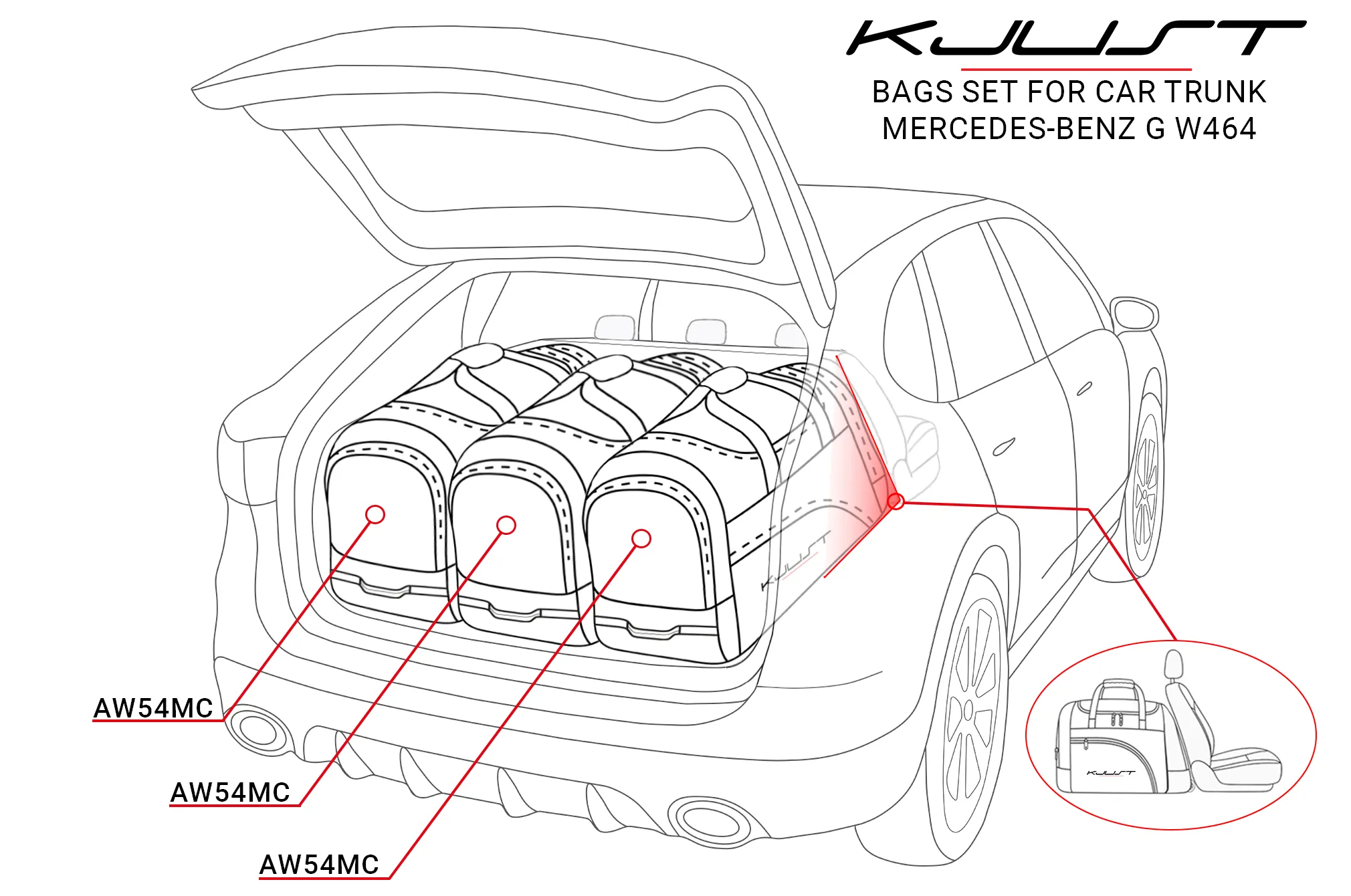 Koffert sett Mercedes-Benz G (W464) 2018-2023 │ Car Bags sett 3 stk. – bilde 11