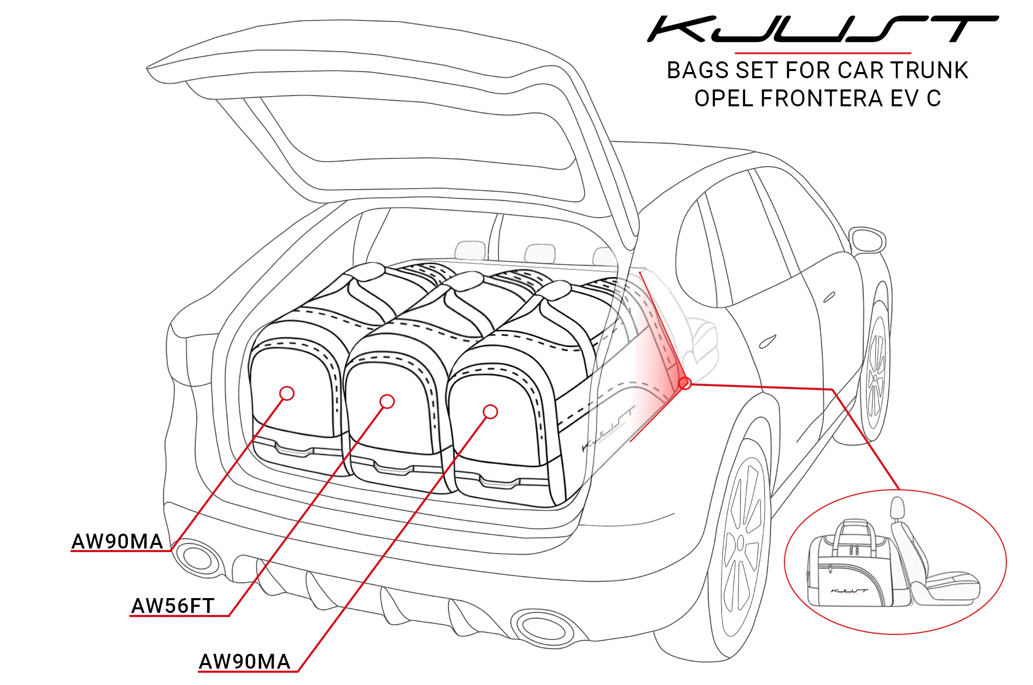 Koffert sett Opel Frontera 2024 -> │ Car Bags sett 3 stk. – bilde 11