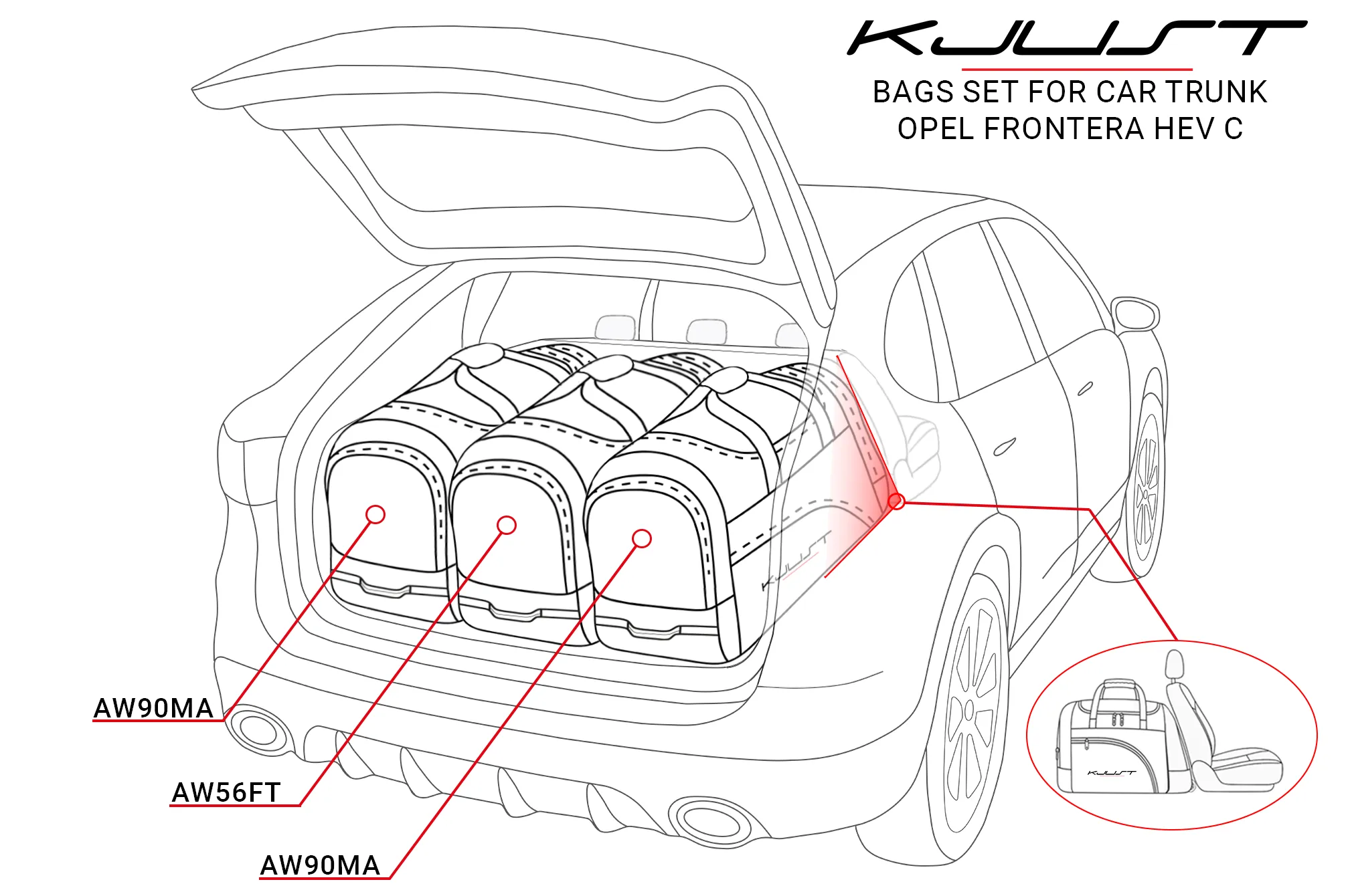 Koffert sett Opel Frontera 2024 -> │ Car Bags sett 3 stk. – bilde 11