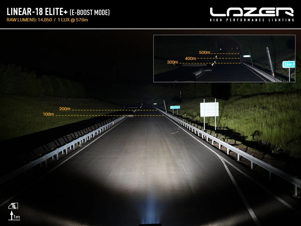 LED fjernlys Lazer Linear 18 Elite+ 20,5" 52 cm │ White/Yellow Driving Fog Combo inkl. ledningssett – bilde 8