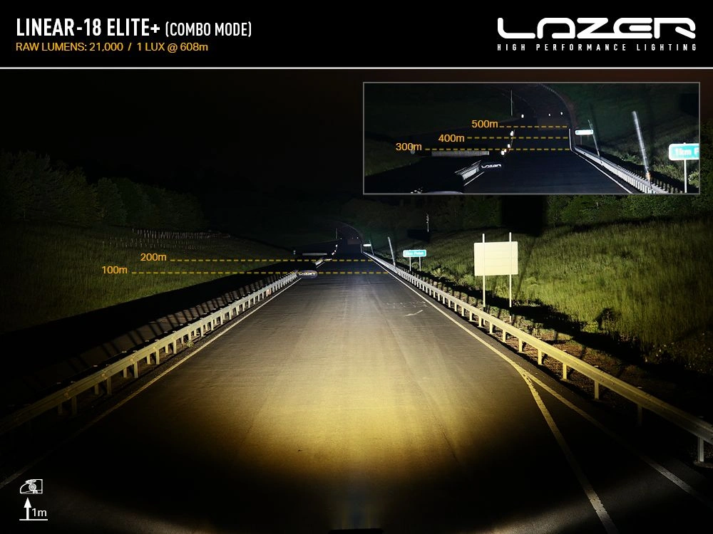 LED fjernlys Lazer Linear 18 Elite+ 20,5" 52 cm │ White/Yellow Driving Fog Combo inkl. ledningssett – bilde 9