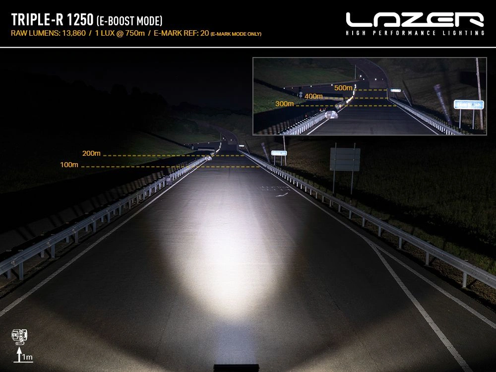 LED fjernlys Lazer Triple-R 1250 Gen2 59 cm │ LED lightbar med hvit/amber posisjonslys – bilde 8