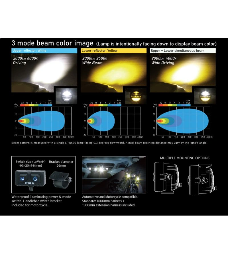 LED fjernlys / tåkelys PIAA LPW 530 ekstralys sett 4" (101 mm) │ hvit/gul (2500K/6000K) │ Driving Fog Combo │ inkl. steinsprutdeksel – bilde 7