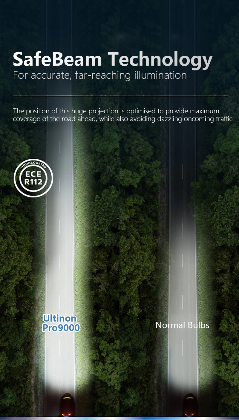 LED Pære H3 Philips Ultinon Pro9100 HL +350% Lumileds - sett 2 stk. Image 7