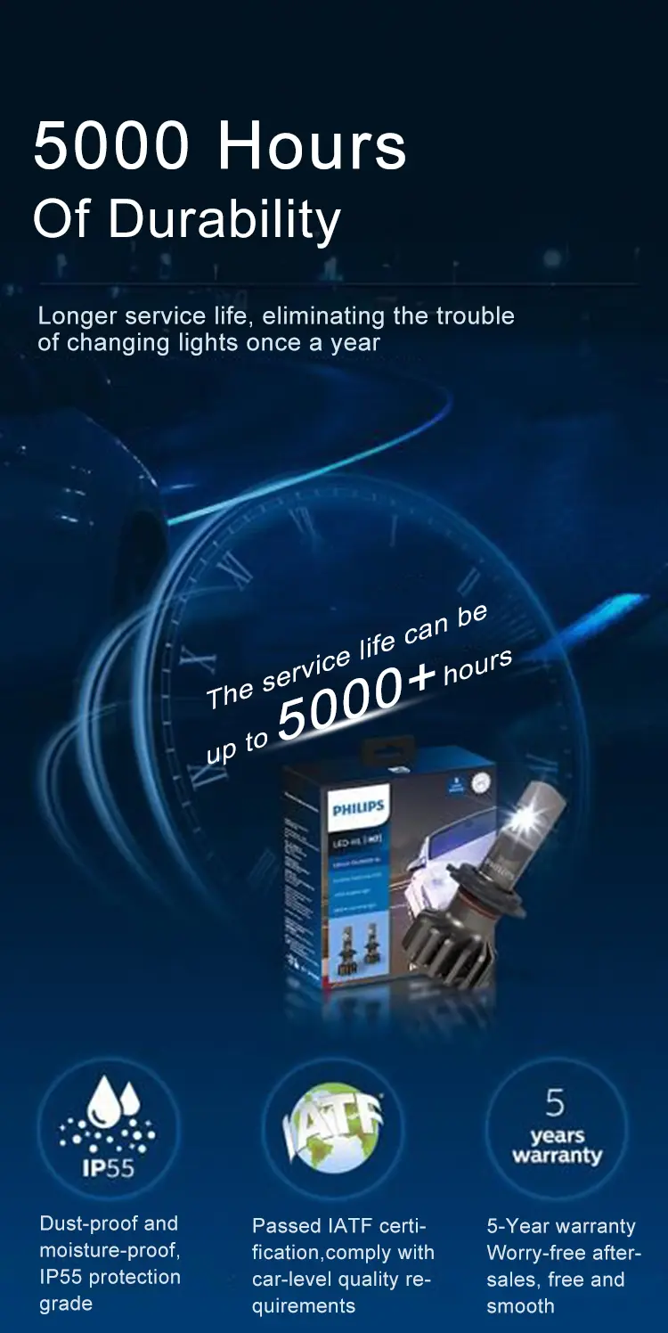 LED Pære H4 Philips Ultinon Pro9000 LED Lumileds - sett 2 stk. Image 10