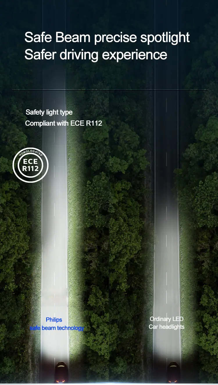 LED Pære H4 Philips Ultinon Pro9000 LED Lumileds - sett 2 stk. Image 8