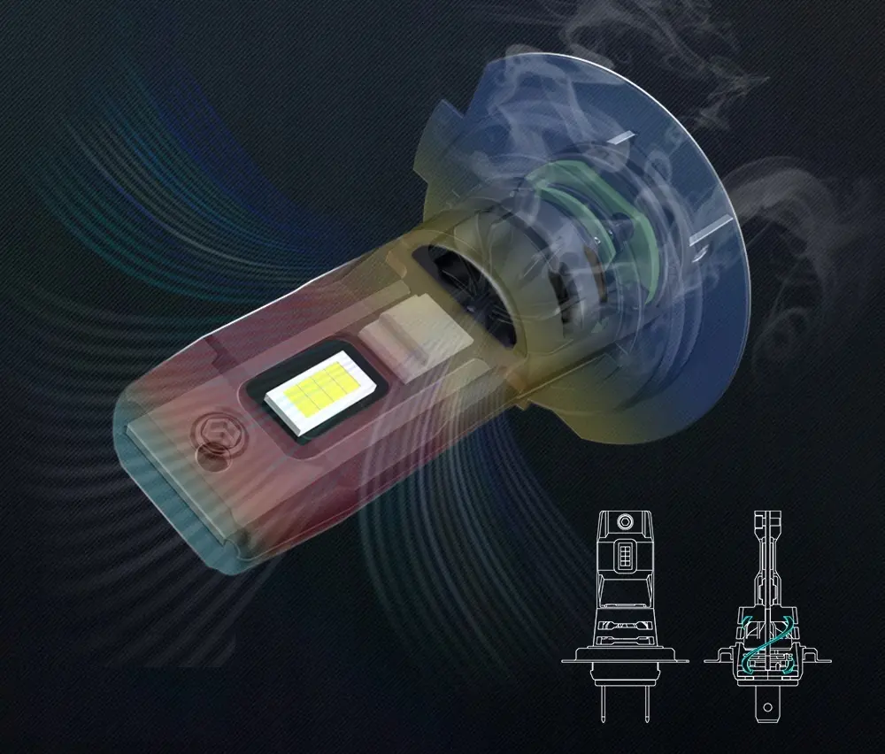 LED Pære H7 CSP i7s® Light Pro 400% │ CANBus Cutomized 7035 CSP Ultra 20k Lumen - sett 2 stk. Image 10