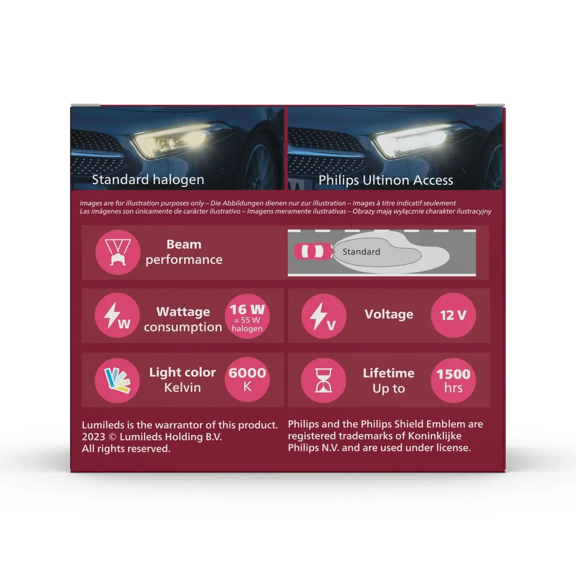 LED Pære H7 / H18 Philips Ultinon Access - sett 2 stk. Image 4