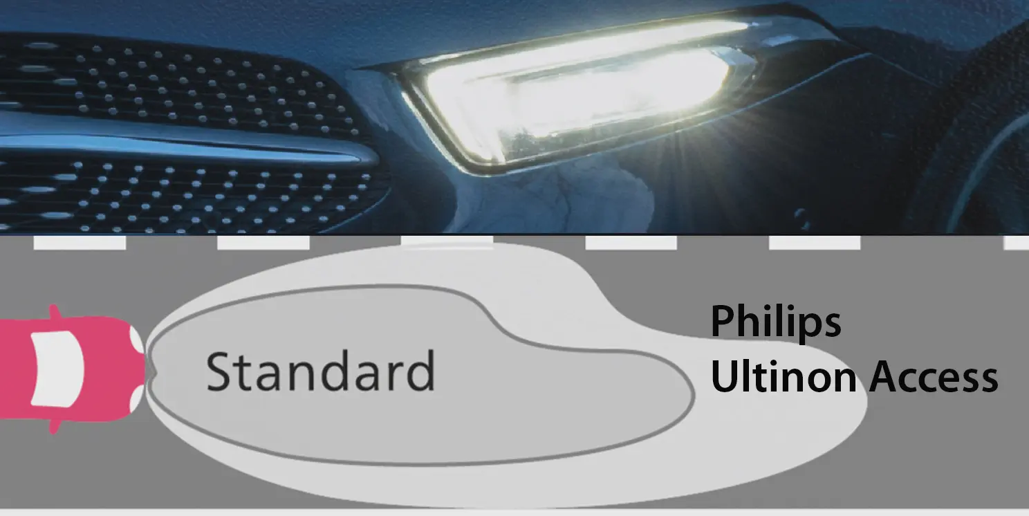 LED Pære H7 / H18 Philips Ultinon Access - sett 2 stk. Image 6