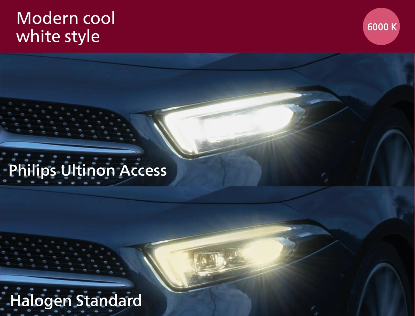 LED Pære H7 / H18 Philips Ultinon Access - sett 2 stk. Image 7