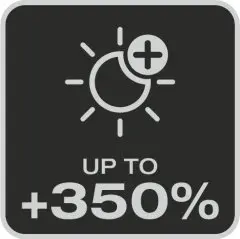 LED Pære H7 / H18Osram LEDriving HL Intense +350%  - sett 2 stk. Image 6