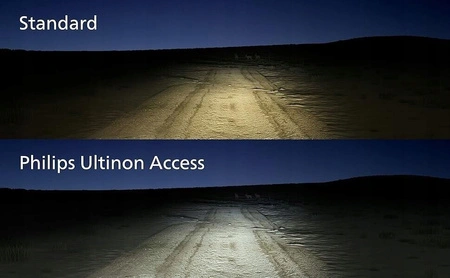 LED Pære H8 / H9 / H11 / H16 Philips Ultinon Access │ LED-kit 1800 Lumen  - sett 2 stk. – bilde 7