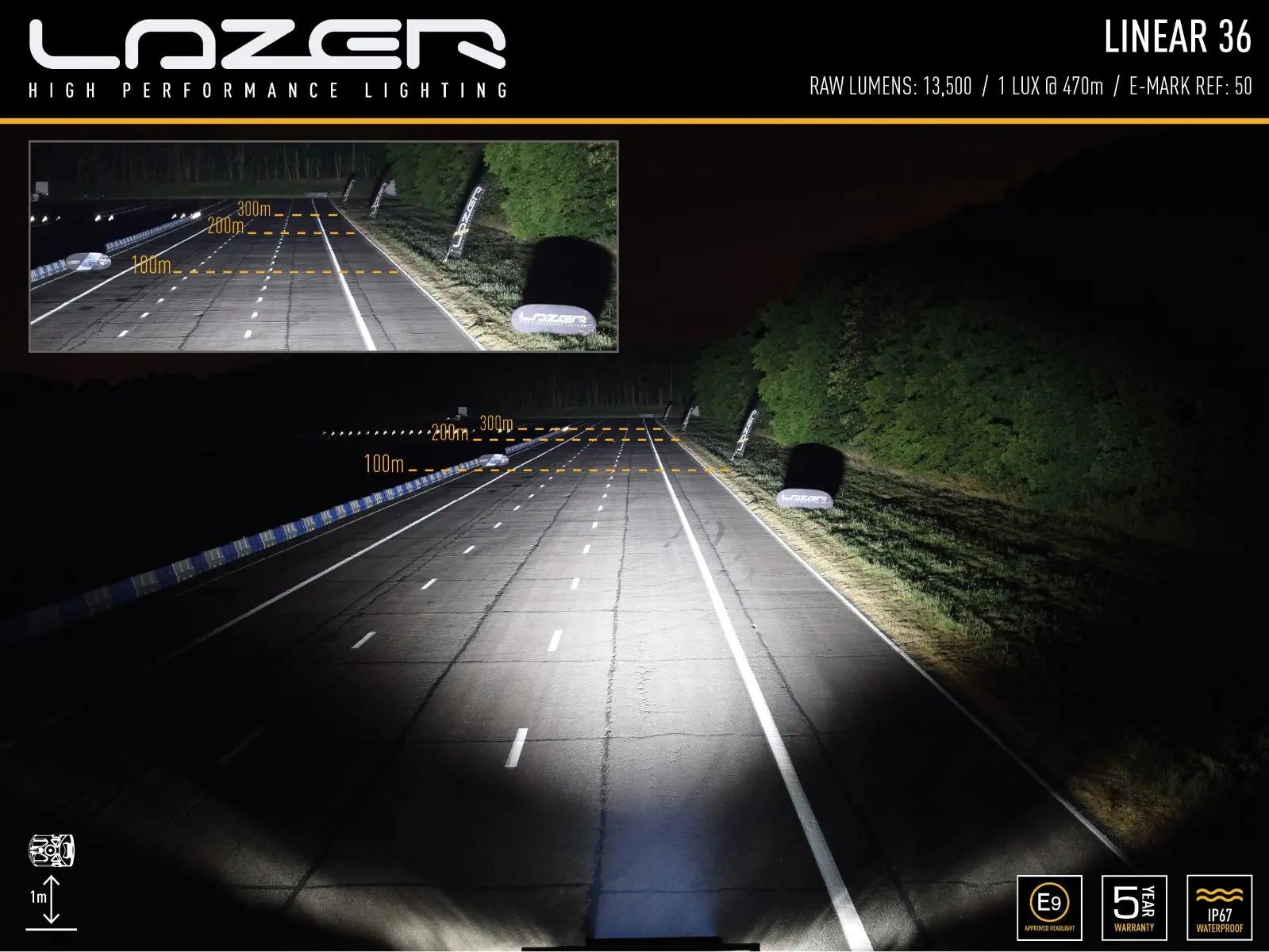 Ledbar LAZER Linear 36 – bilde 8