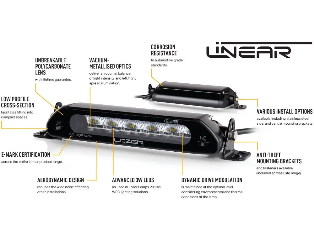 Ledbar LAZER Linear 36 – bilde 9