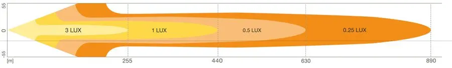 Ledbar Osram LEDriving FX500-CB L-655mm Image 7