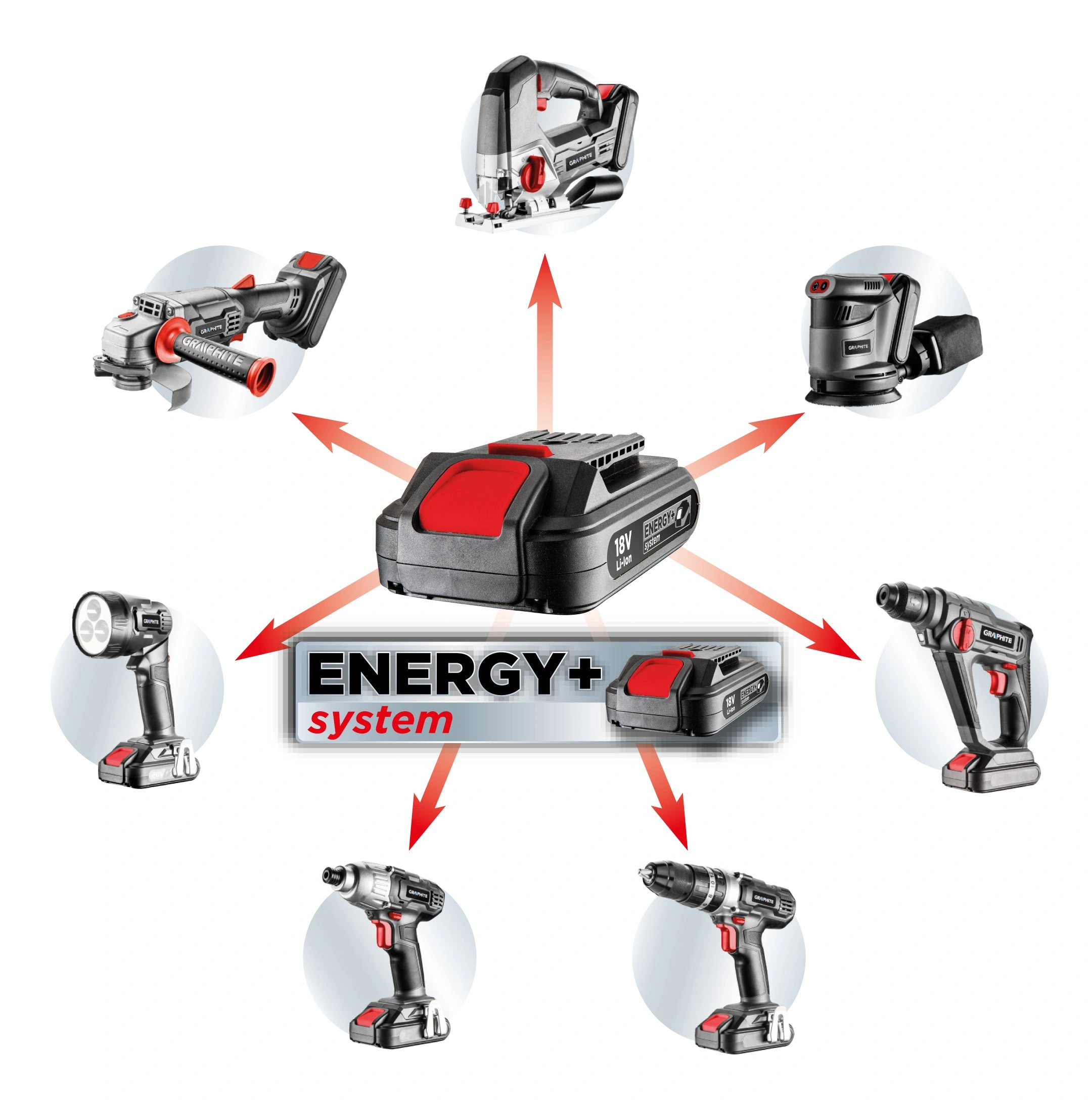 Li-Ion Batteri Graphite 18V 4.0Ah – bilde 9