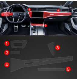 Midtkonsoll beskyttelsesfolie Audi RS7 (C8) 2018 - 2025 │ Anti-fingerprint PPP Folie Grizz PianoSkin Matte – bilde 2
