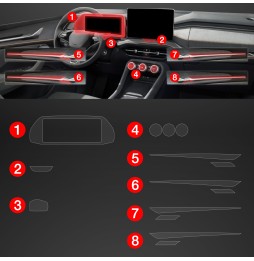 Midtkonsoll beskyttelsesfolie Skoda Kodiaq II 2024 - 2025 │ Anti-fingerprint PPP Folie Grizz PianoSkin Matte – bilde 2