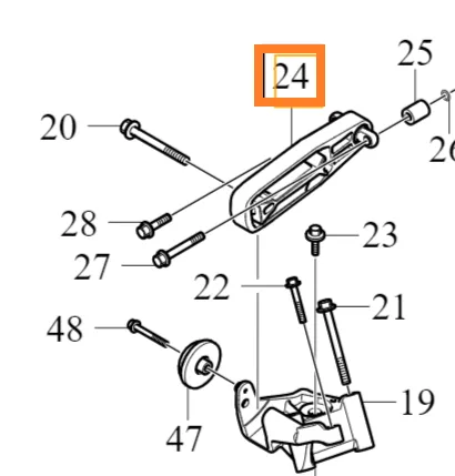 Motorfeste sett Volvo Genuine® S60 S90 V60 V90 XC60 XC90 2020- │ bensin