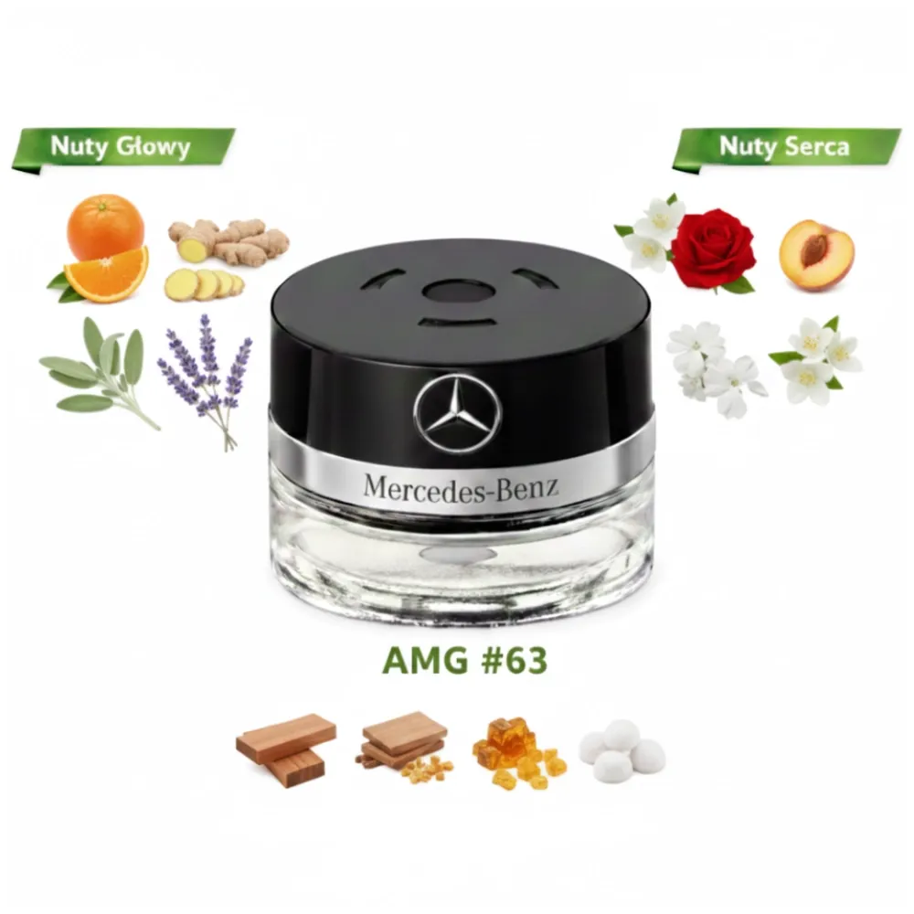 Parfymeflakon Mercedes-AMG AIR-BALANCE AMG #63
