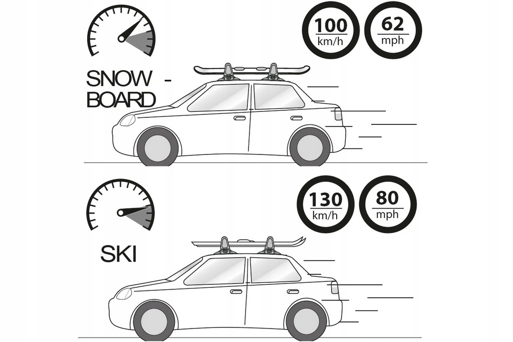 Ski- og snowboardstativ Magnetisk skiholder Menabo Aconcagua for 3 par ski / 2 snowboard – bilde 16