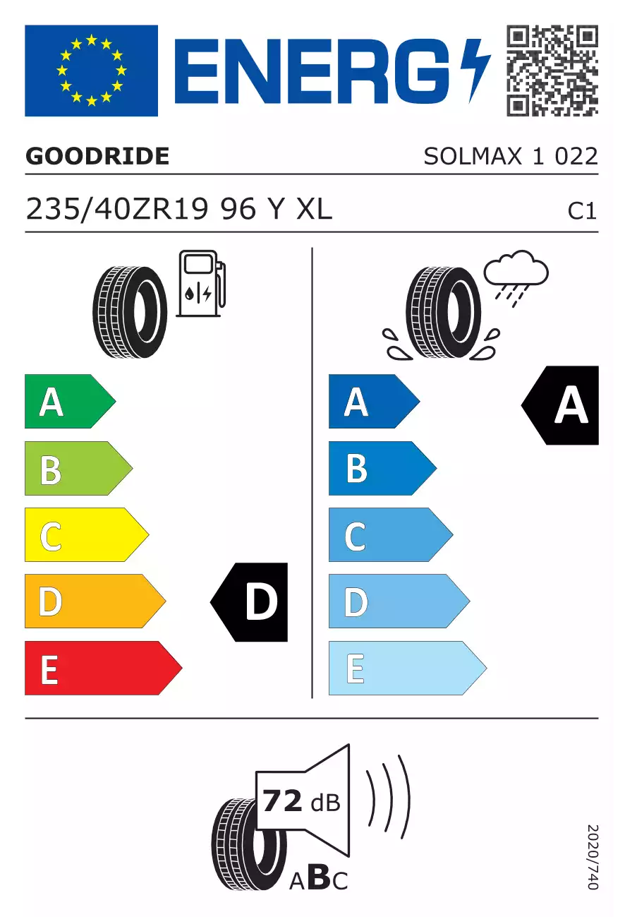 Sommerdekk Goodride Solmax 1 96Y XL FR │ 235/40 R19 – bilde 5