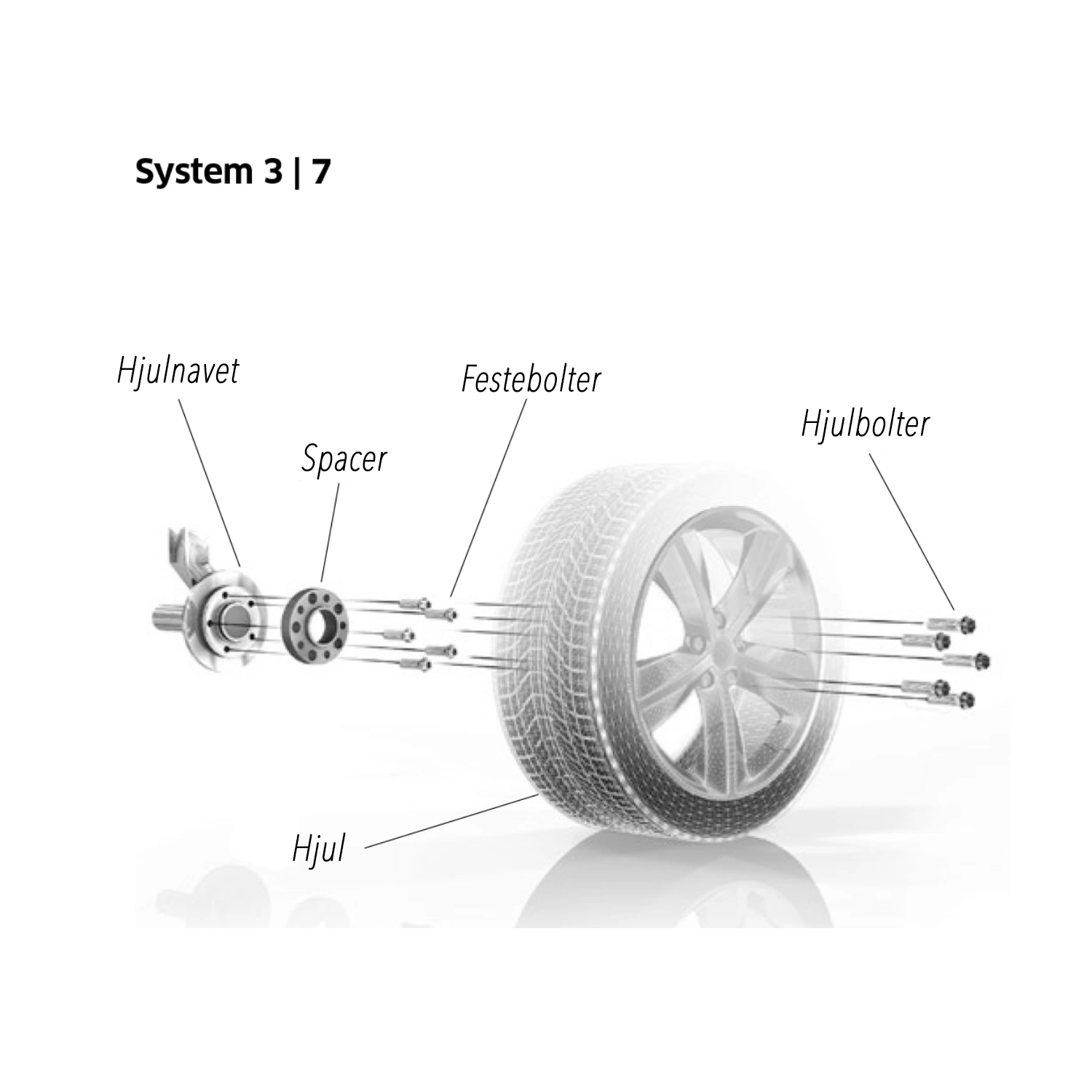 Spacere BMW MIni 5x112 - 25 mm │ Sporutvidelse Eibach Pro-Spacer Kit - sett 2 stk. Image 5