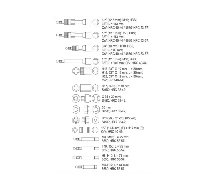 Spesialpipesett for dynamo │ 22 Deler Combined Sockets for Alternator Pulley – bilde 3