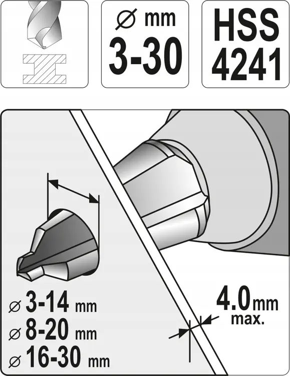 Stegbor konisk YATO – bilde 5