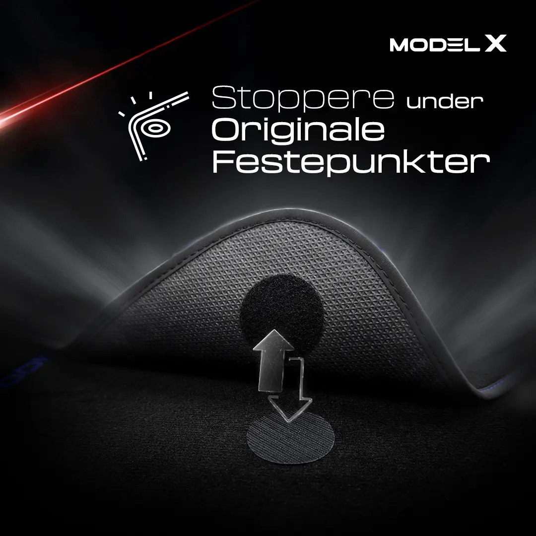 Stoffmatter Tesla Model X 2015 - 2021 │ 5 seter - Blue Edition Premium Textile Floor Mats – bilde 8