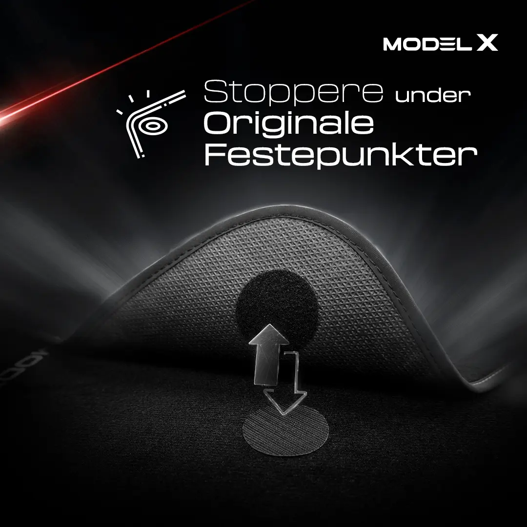 Stoffmatter Tesla Model X 2015 - 2021 │ 5 seter - White Edition Premium Textile Floor Mats Image 8