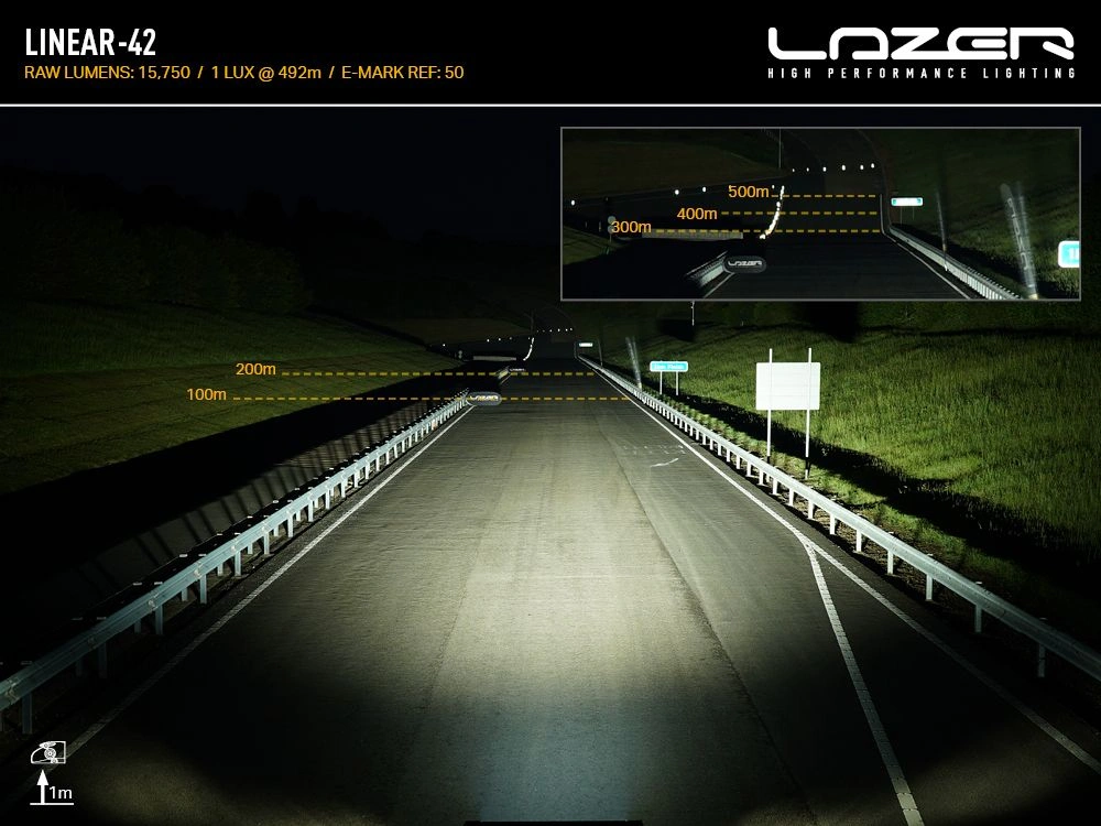 Takkit Lazer Land Rover Defender II (L663) 2019 -> │ Lazer Linear 42 - Roof Mounting Kit Komplett LED Fjernlys Pakke – bilde 6