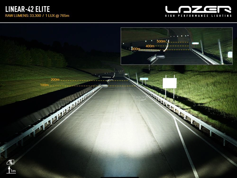 Takkit Lazer Land Rover Defender II (L663) 2019 -> │ Lazer Linear 42 - Roof Mounting Kit Komplett LED Fjernlys Pakke – bilde 7