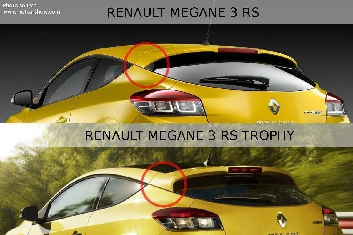 TAKSPOILER RENAULT Megane III RS Trophy / RS Cup 2011-2015 – bilde 5