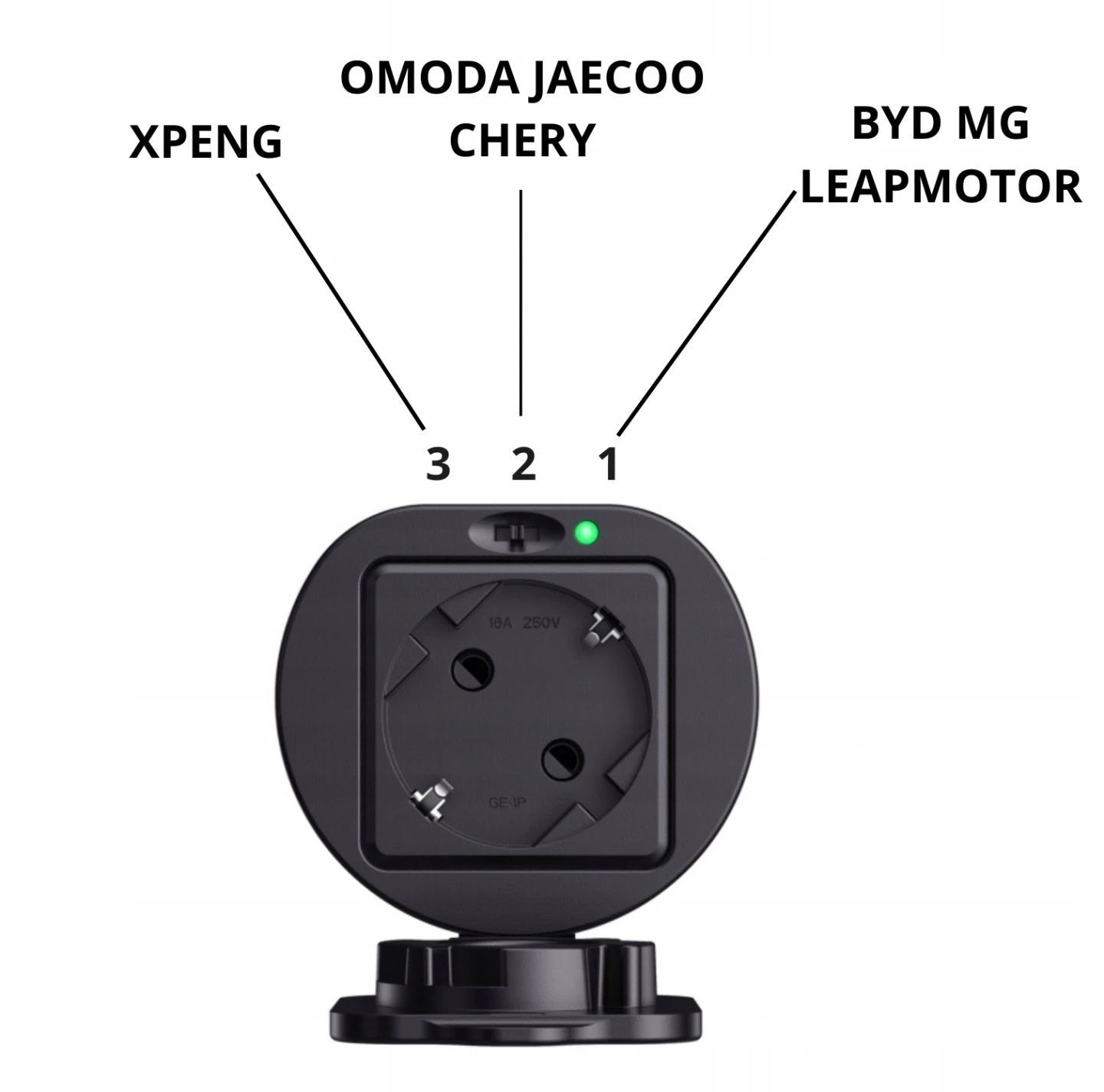 V2L-adapter – BYD - MG - Leapmotor - Omoda/Jaecoo/Chery - Xpeng │ Vehicle-to-Load 230V - 3,5 kW (Type 2 til Schuko) – bilde 4