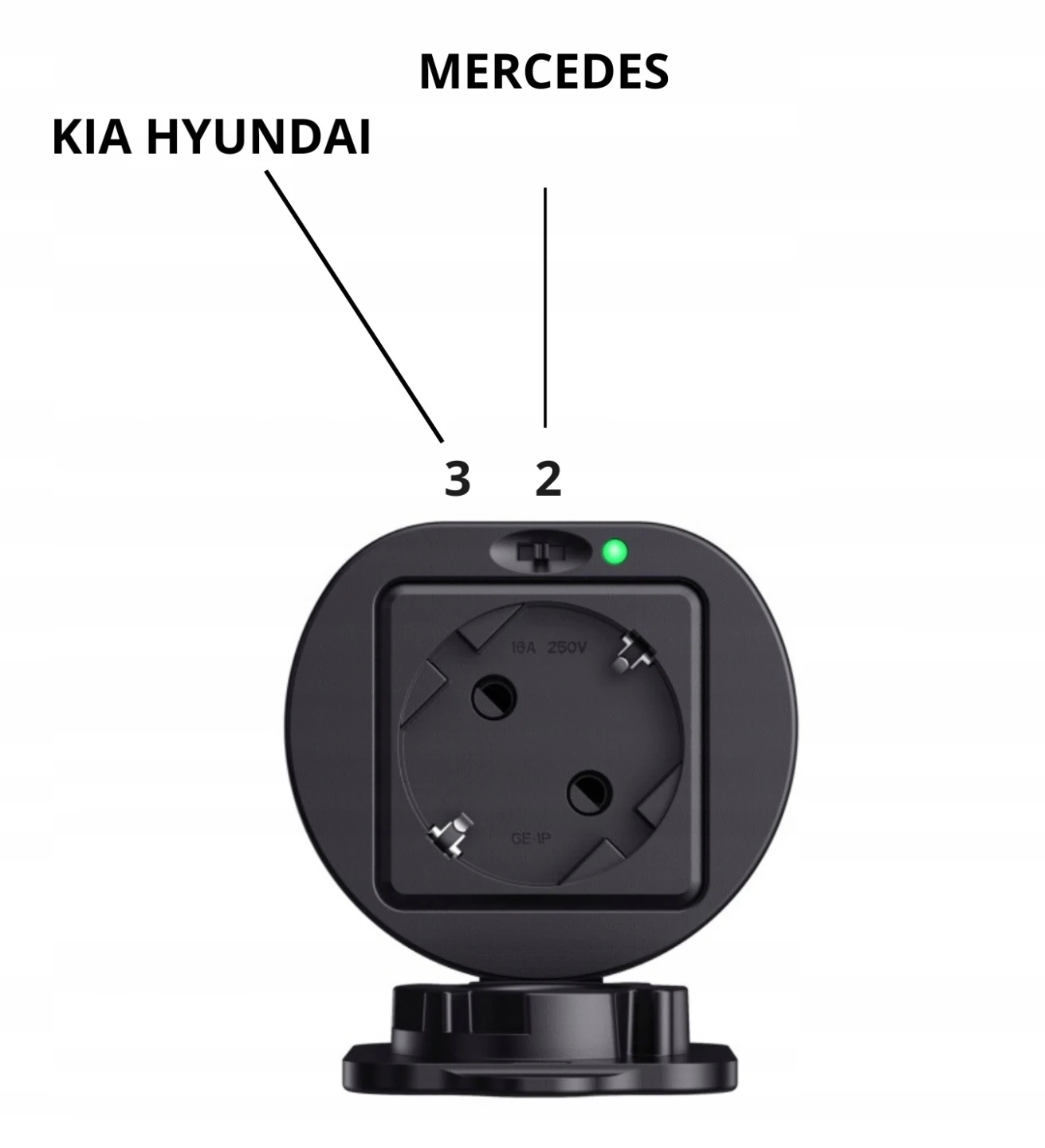 V2L-adapter – Mercedes-Benz - Smart  - Kia - Hyundai - Renault │ Vehicle-to-Load 230V - 3,5 kW (Type 2 til Schuko) – bilde 11