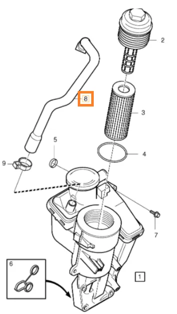 Veivhusventilasjon slange Volvo Genuine® C30 C70 S40 S60 S80 V40 V50 V60 V70 XC60 XC70 2004-2016 │ bensin