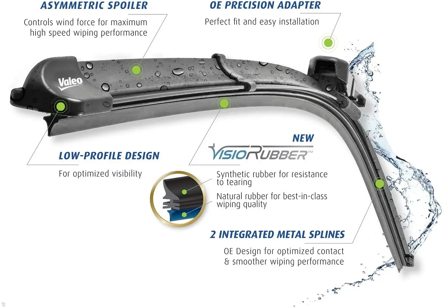Vindusviskere BMW i4 (G26) 2021 -> │ Valeo Silencio Wiper Blades - sett 2 stk. Image 6
